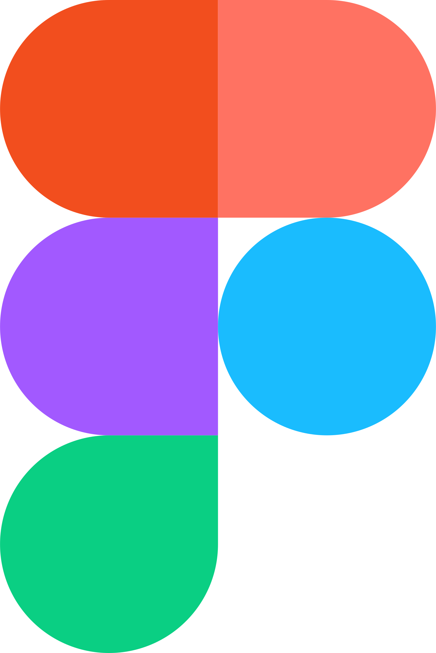 Figma logo